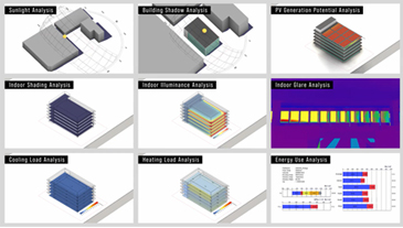 Powerful: Simultaneously running multiple simulations for diverse design alternatives