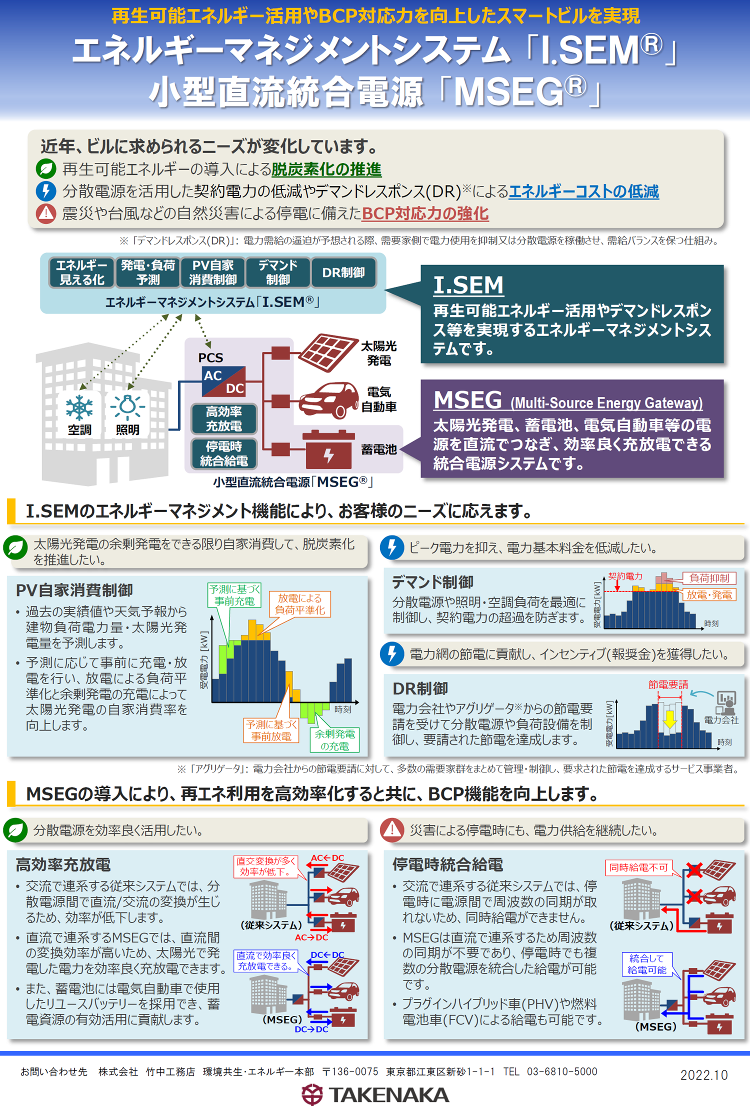 エネルギーマネジメント