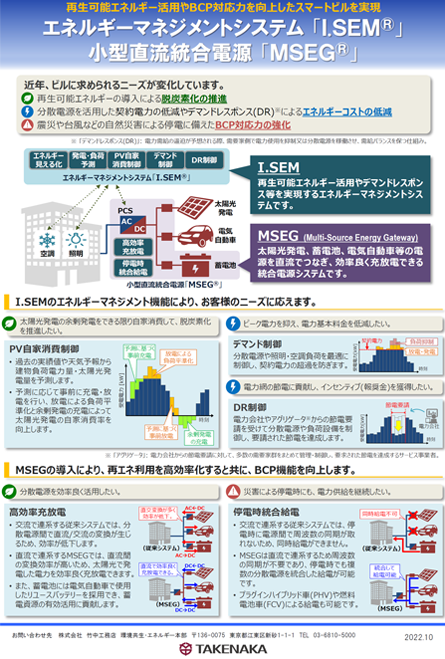 エネルギーマネジメントシステム