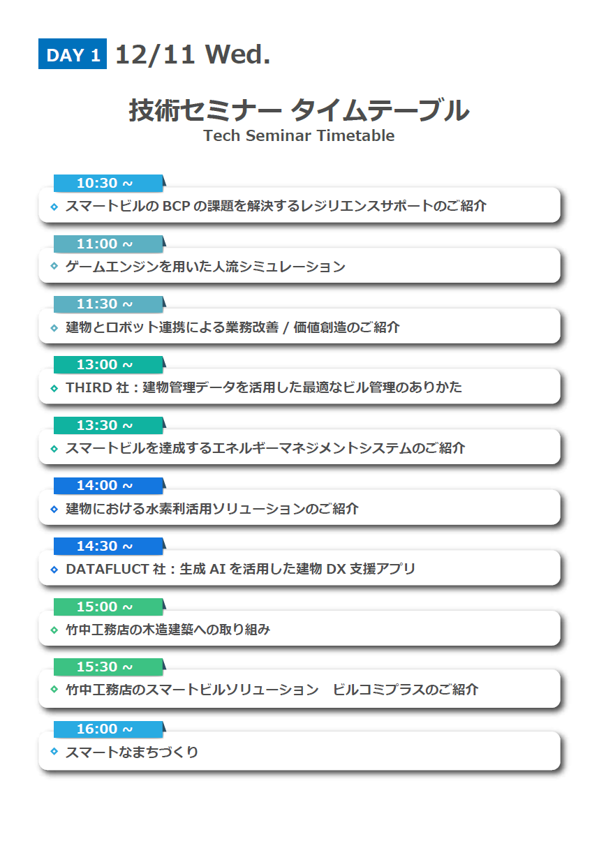 12月11日（水）技術セミナータイムテーブル